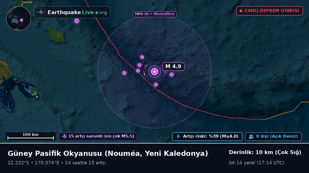 Güney Pasifik Okyanusu (Yeni Kaledonya)
