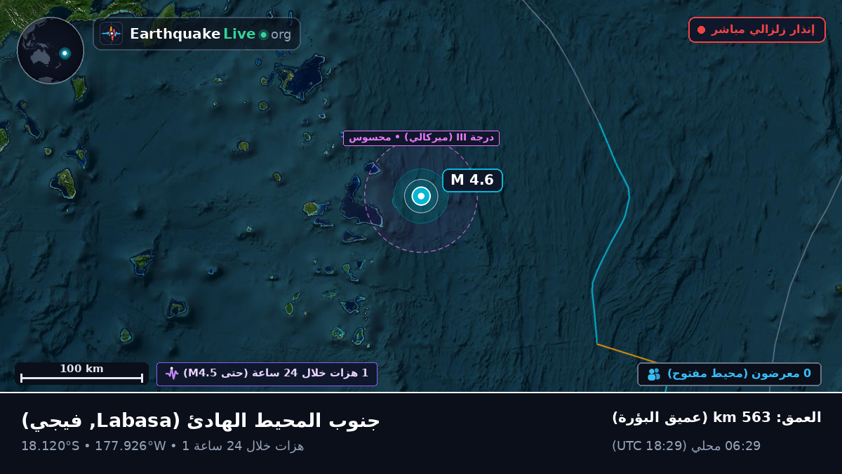 جنوب المحيط الهادئ (فيجي)