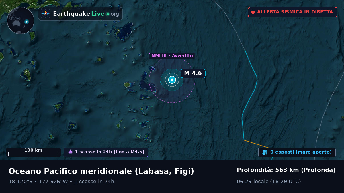 Oceano Pacifico meridionale (Figi)