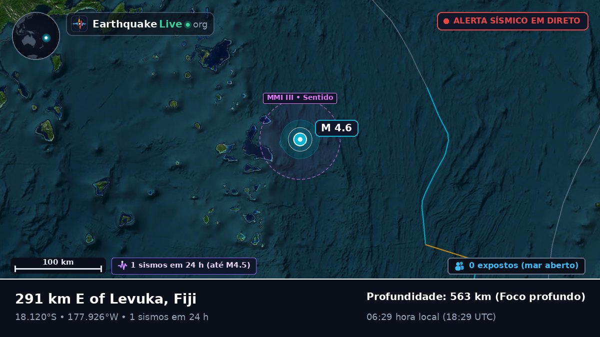 Oceano Pacífico Sul (Fiji)