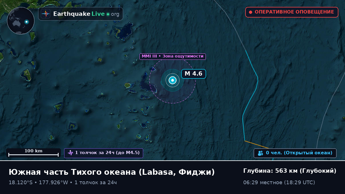 Южная часть Тихого океана (Фиджи)