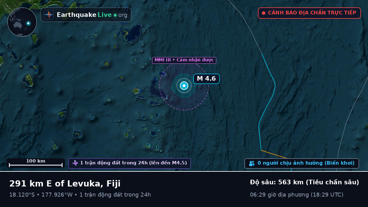 Nam Thái Bình Dương (Fiji)