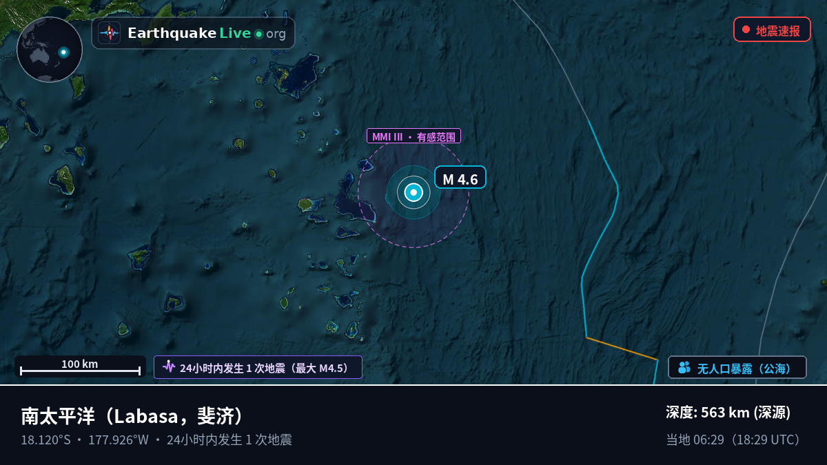 南太平洋 (斐济)