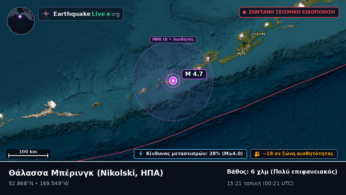 Θάλασσα Μπέρινγκ (ΗΠΑ)