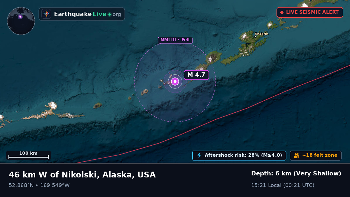 Bering Sea (USA)