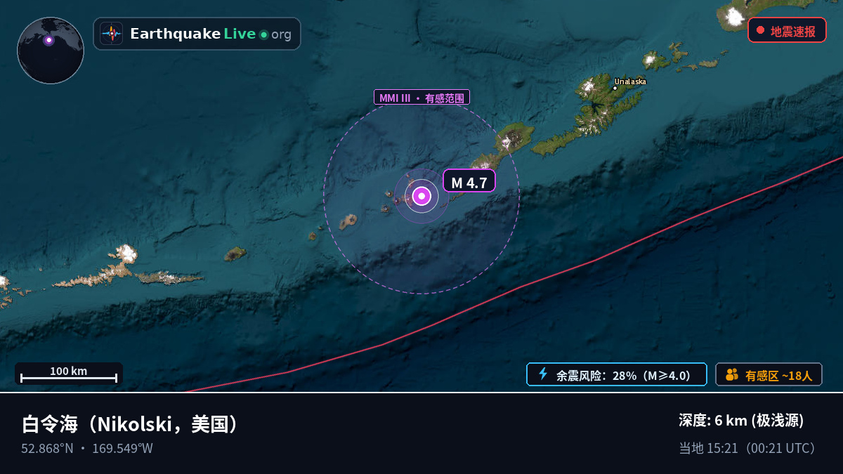 白令海 (美国)
