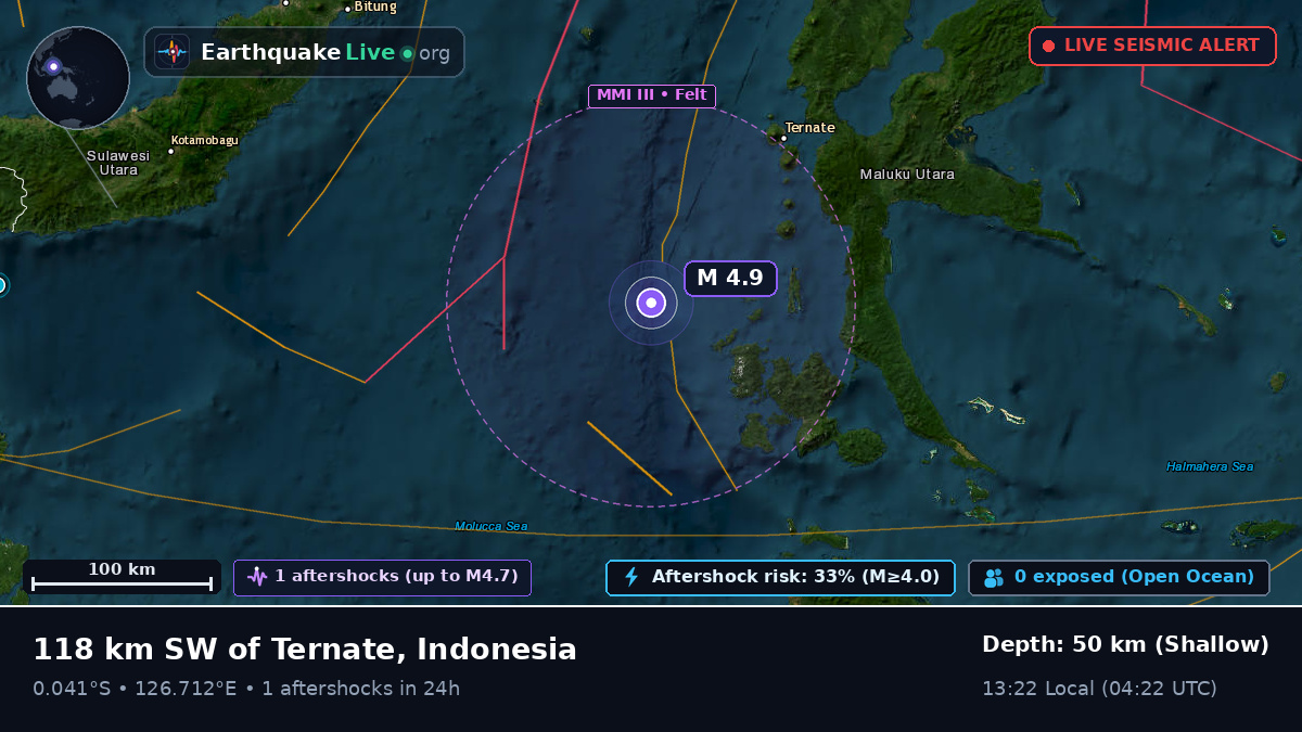 Molucca Sea (Indonesia)