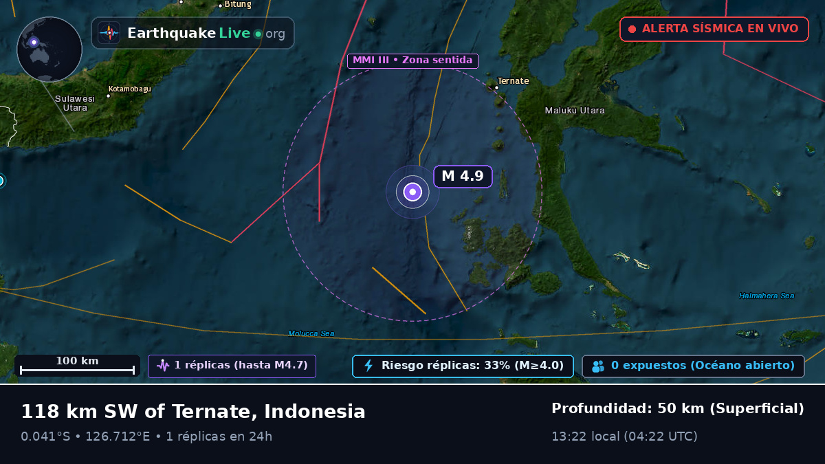 Mar de Molucas (Indonesia)