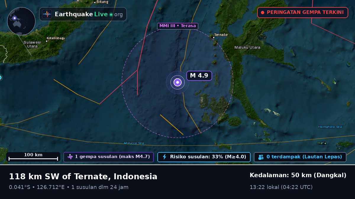 Laut Maluku (Indonesia)