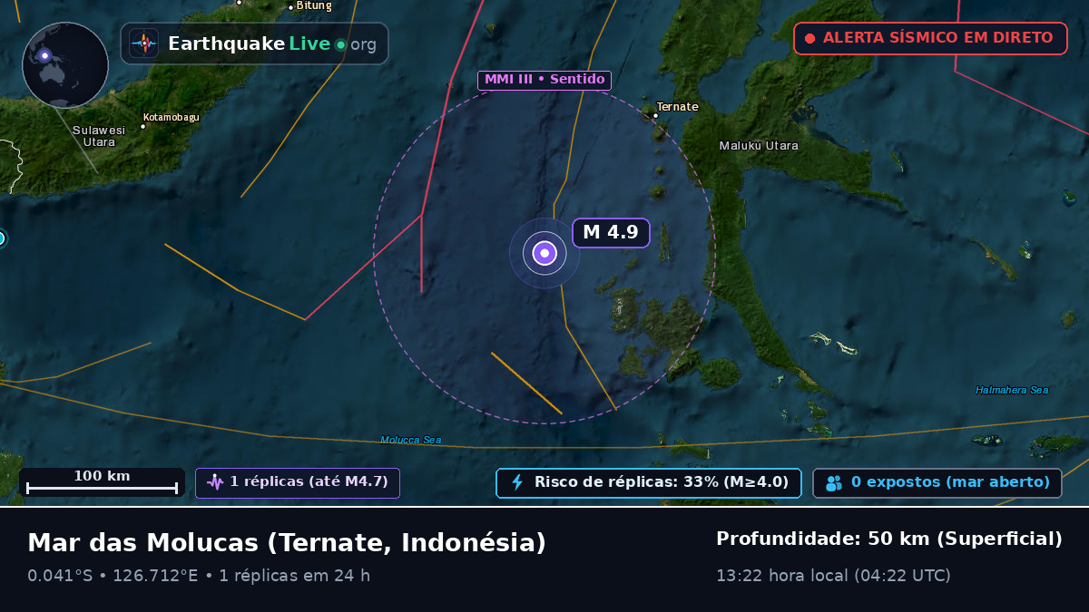Mar das Molucas (Indonésia)