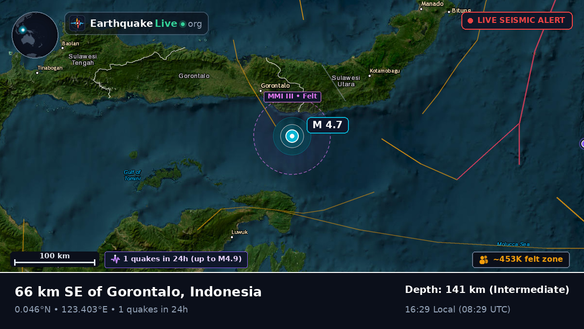 Molucca Sea (Indonesia)