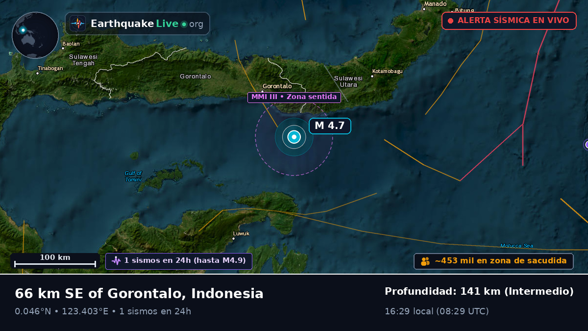 Mar de Molucas (Indonesia)