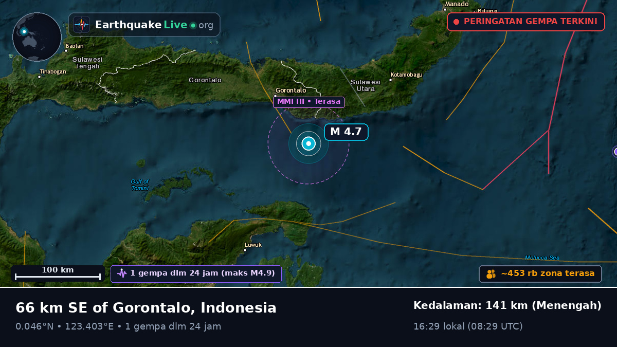 Laut Maluku (Indonesia)