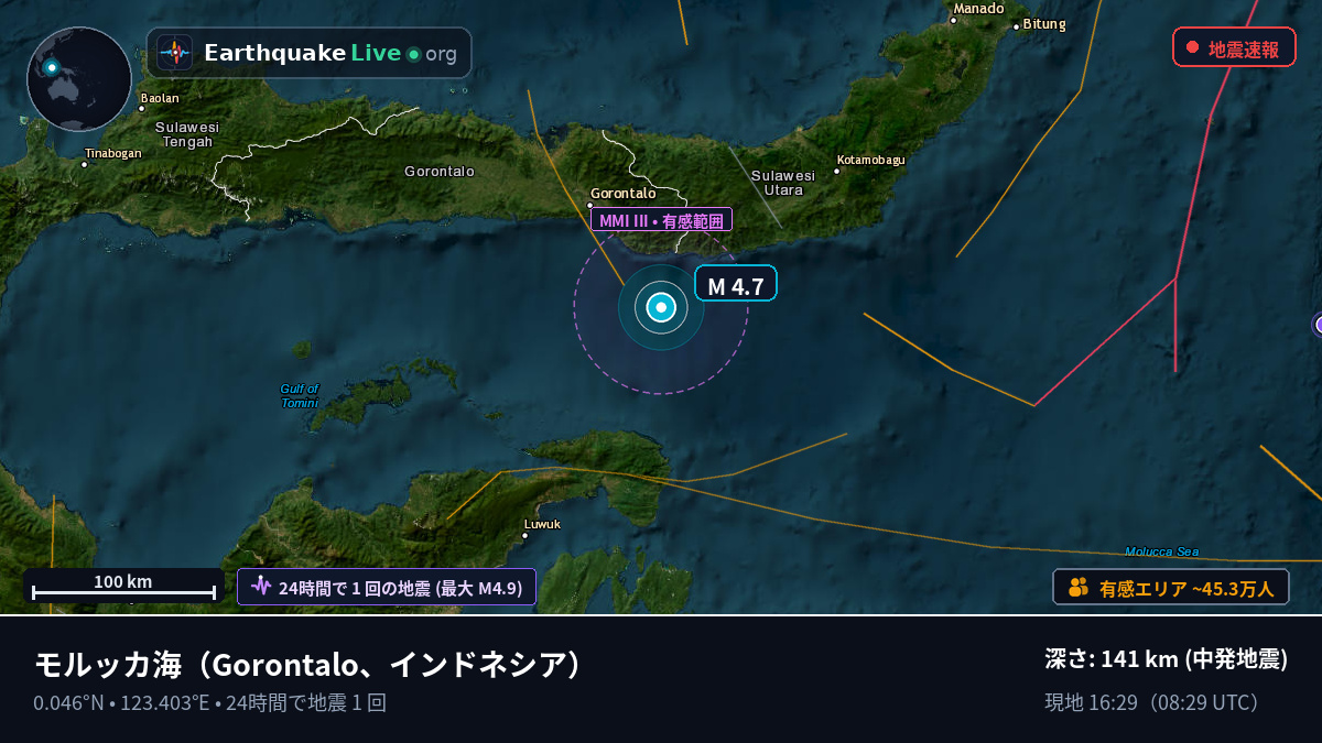 モルッカ海 (インドネシア)