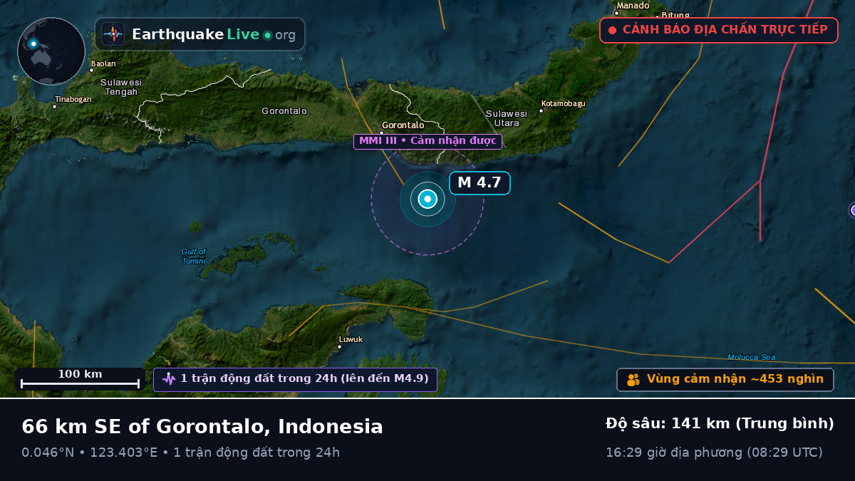 Biển Molucca (Indonesia)