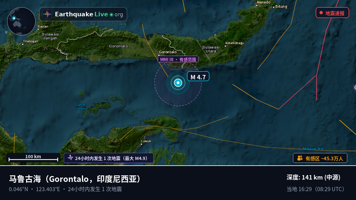 马鲁古海 (印度尼西亚)