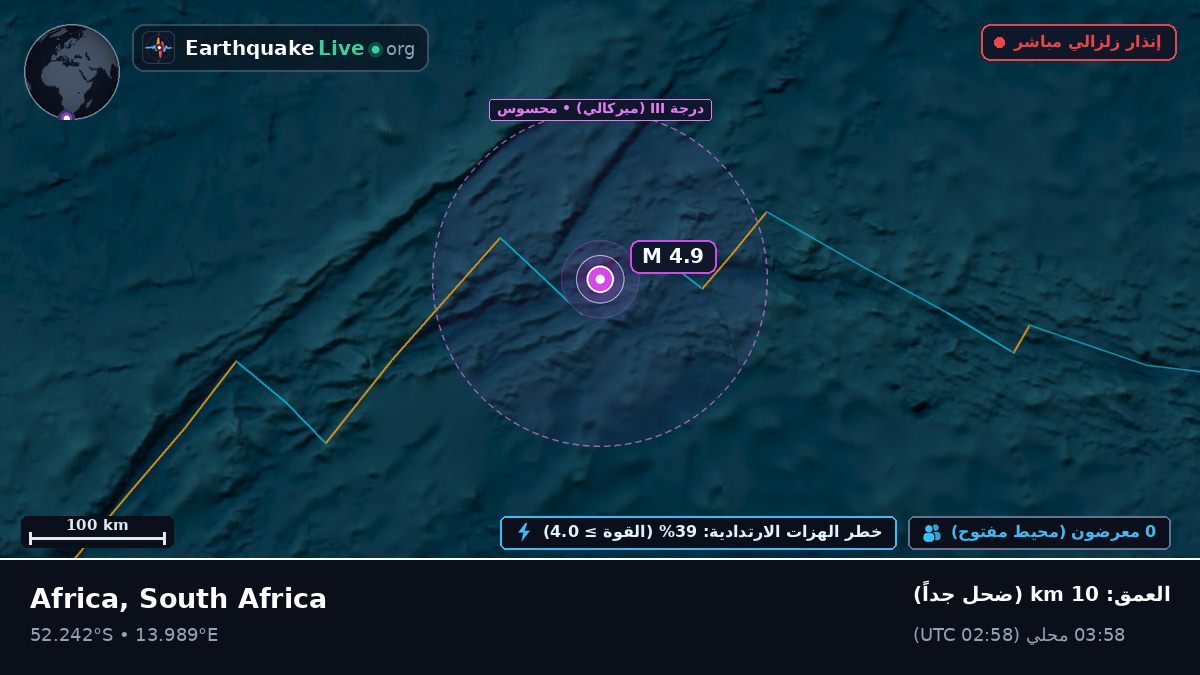 جنوب المحيط الأطلسي (South Africa)