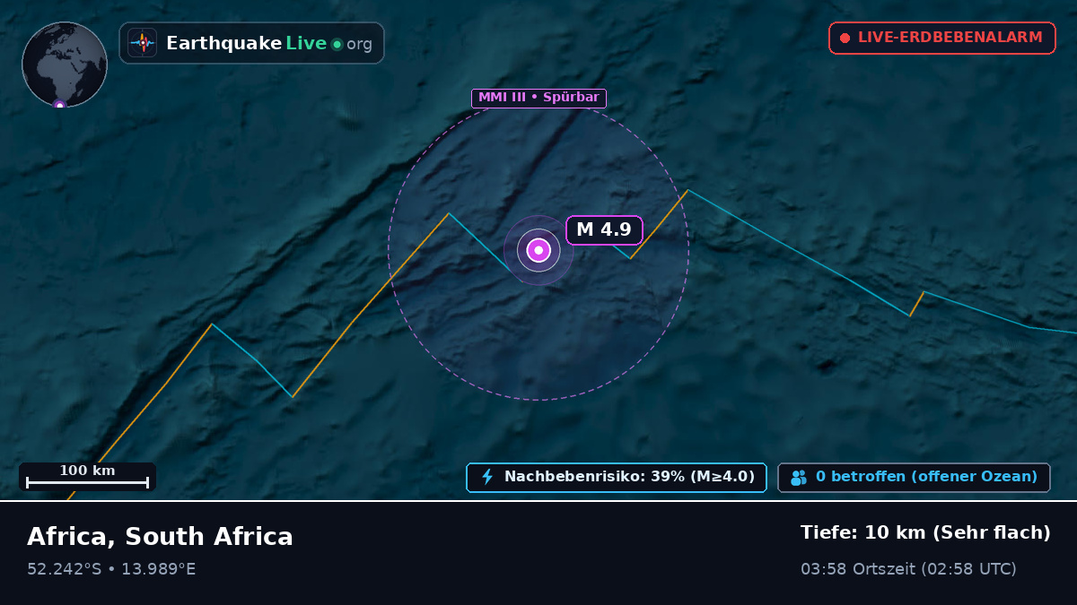 Südatlantik (South Africa)