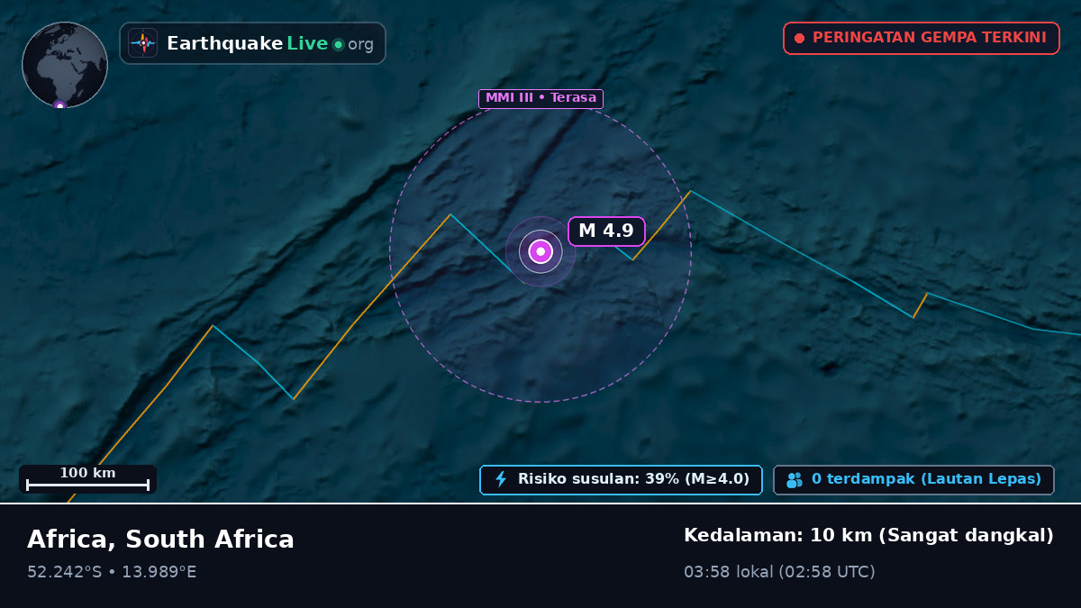 Samudra Atlantik Selatan (South Africa)