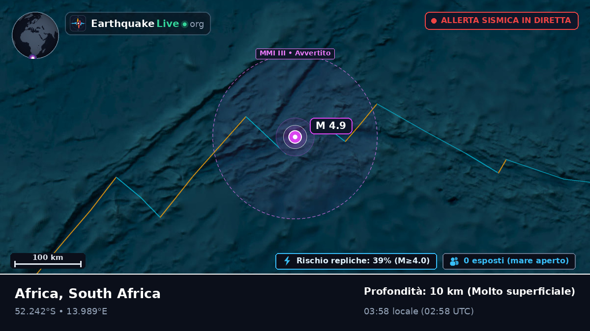 Oceano Atlantico meridionale (South Africa)