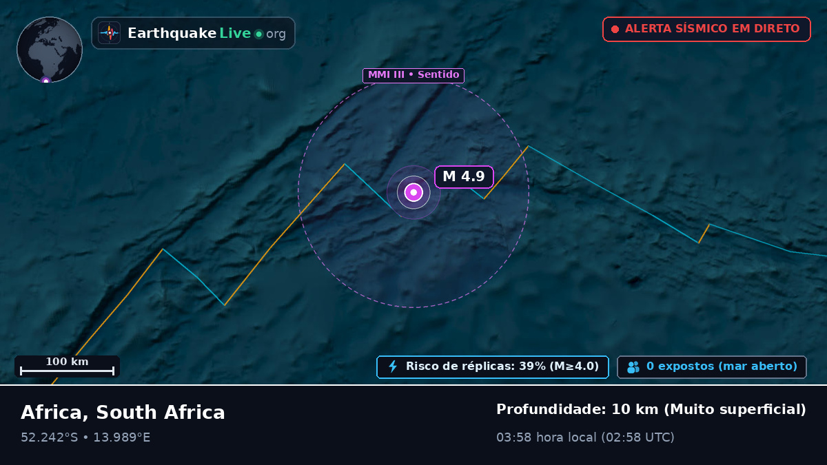 Oceano Atlântico Sul (South Africa)