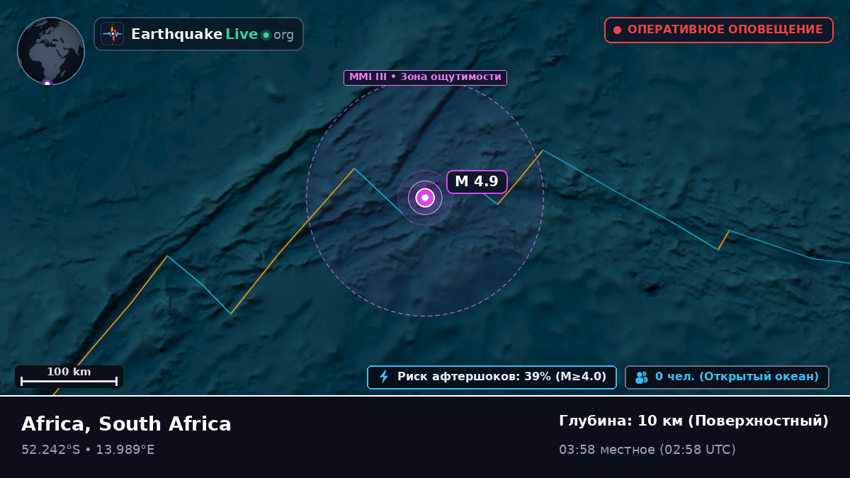 Южная часть Атлантического океана (South Africa)