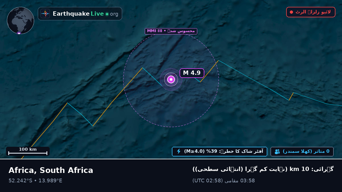 جنوبی بحر اوقیانوس (South Africa)
