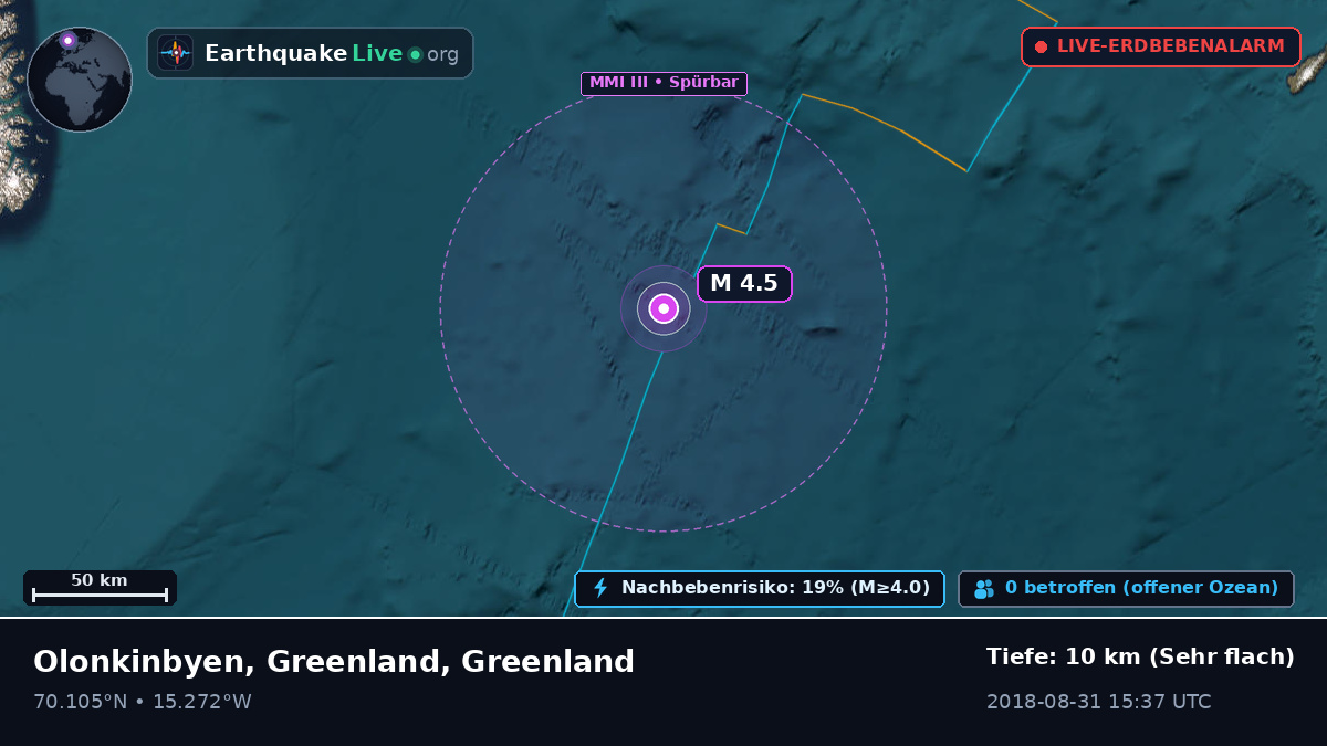 Arktischer Ozean (Greenland)