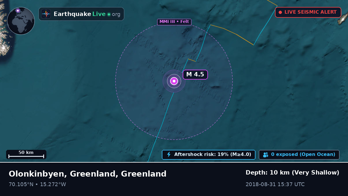 Arctic Ocean (Greenland)