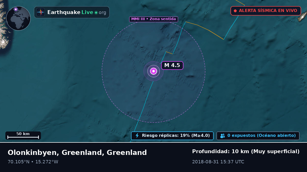 Océano Ártico (Greenland)