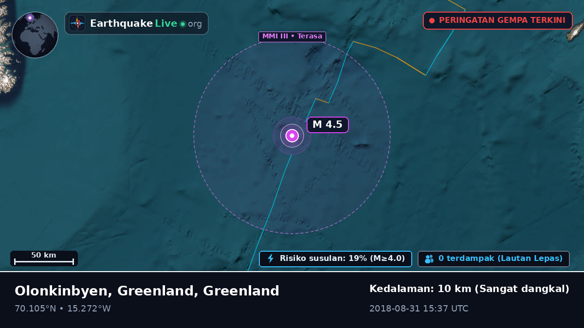Samudra Arktik (Greenland)