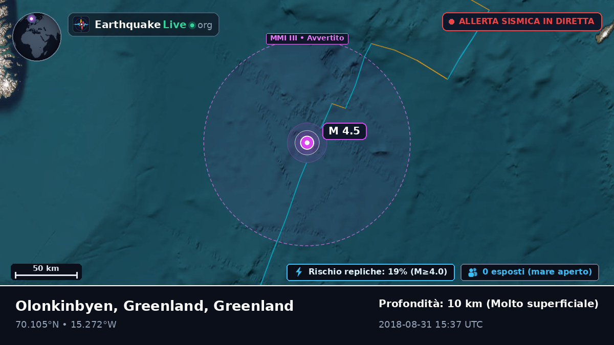 Oceano Artico (Greenland)
