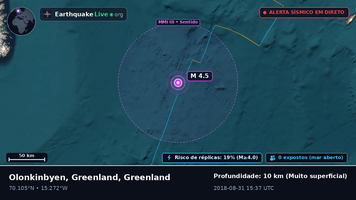 Oceano Ártico (Greenland)