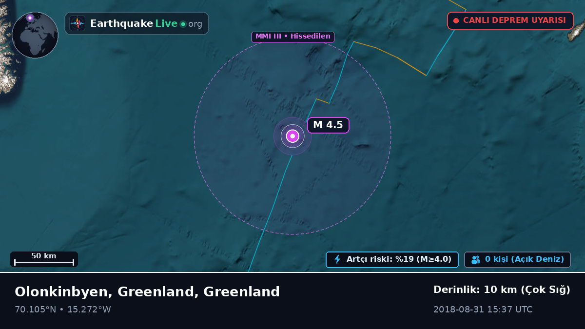 Kuzey Buz Denizi (Greenland)