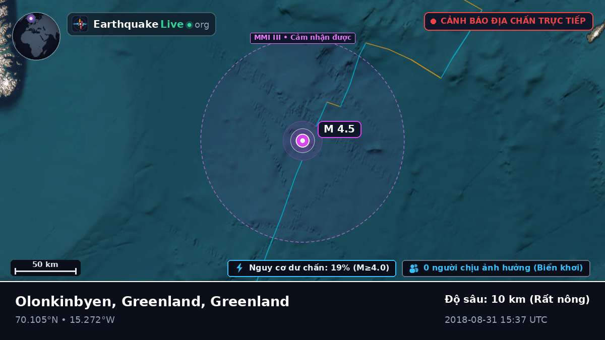 Bắc Băng Dương (Greenland)