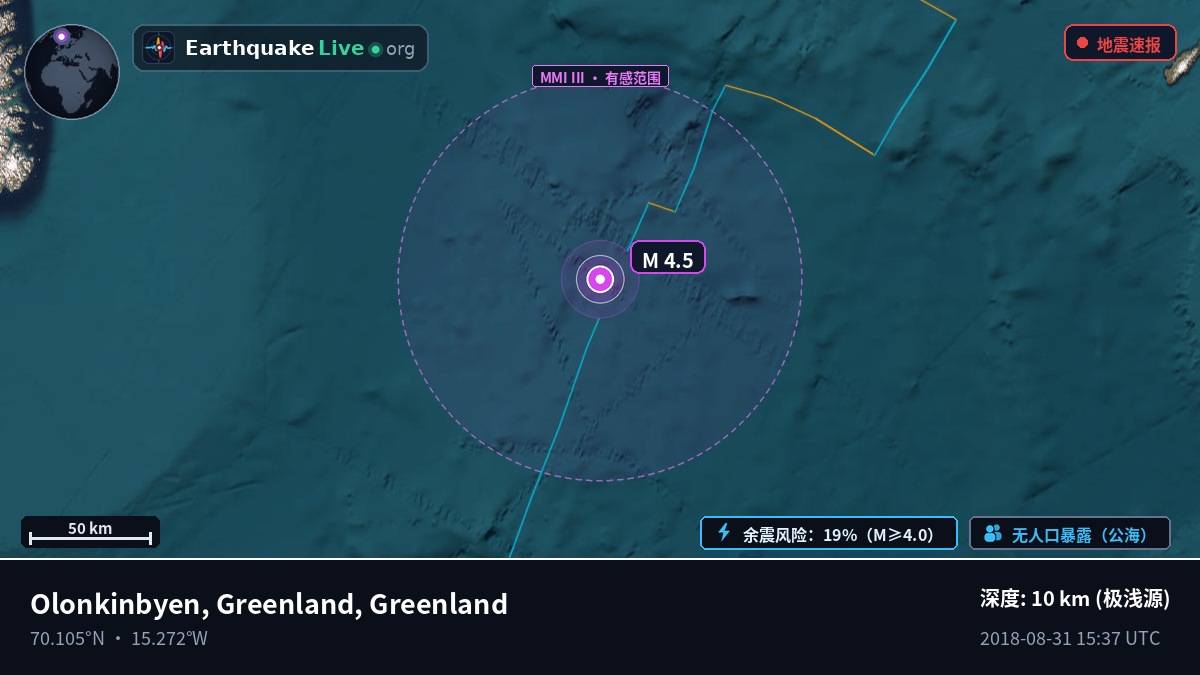 北冰洋 (Greenland)