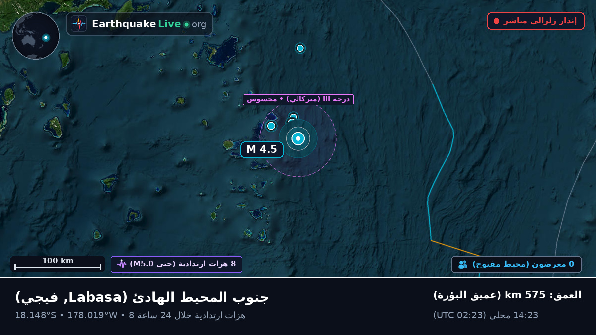 جنوب المحيط الهادئ (فيجي)