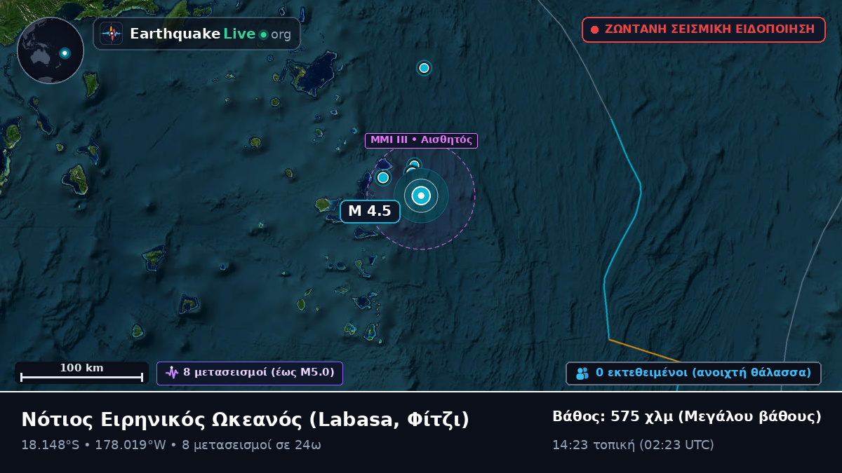 Νότιος Ειρηνικός Ωκεανός (Φίτζι)