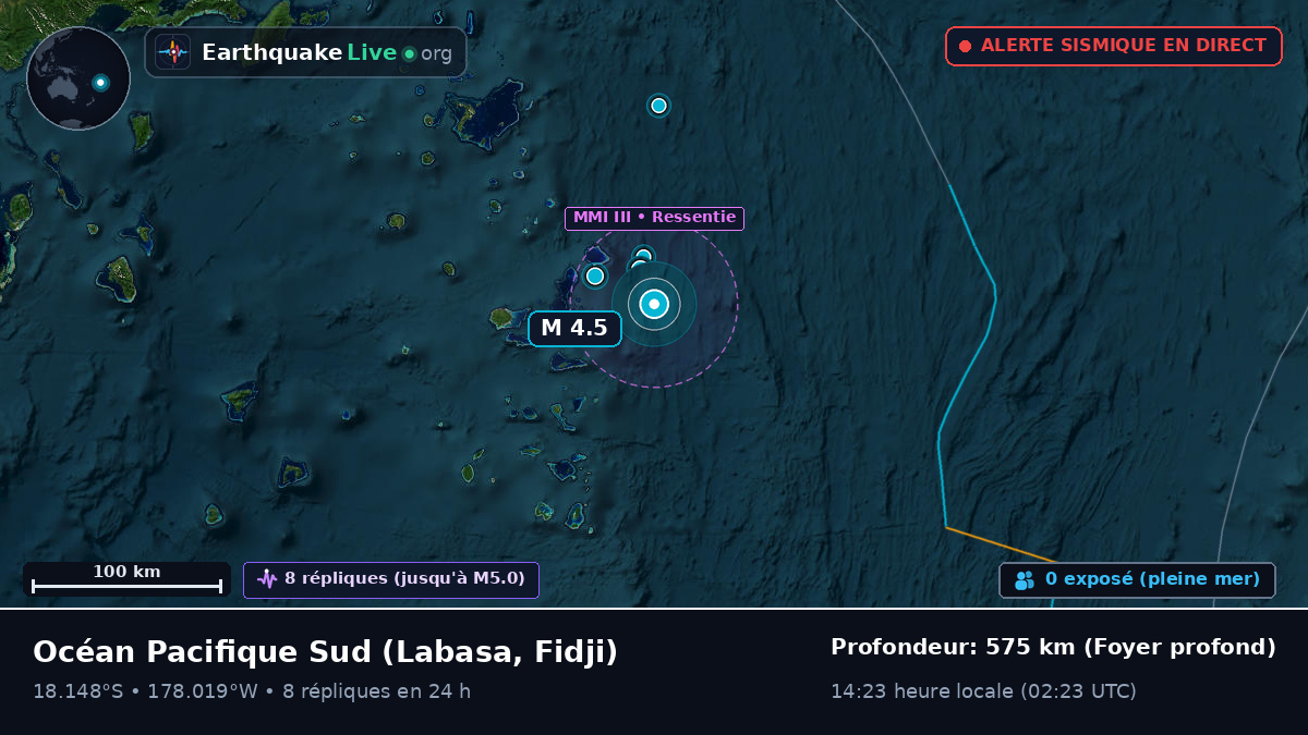 Océan Pacifique Sud (Fidji)