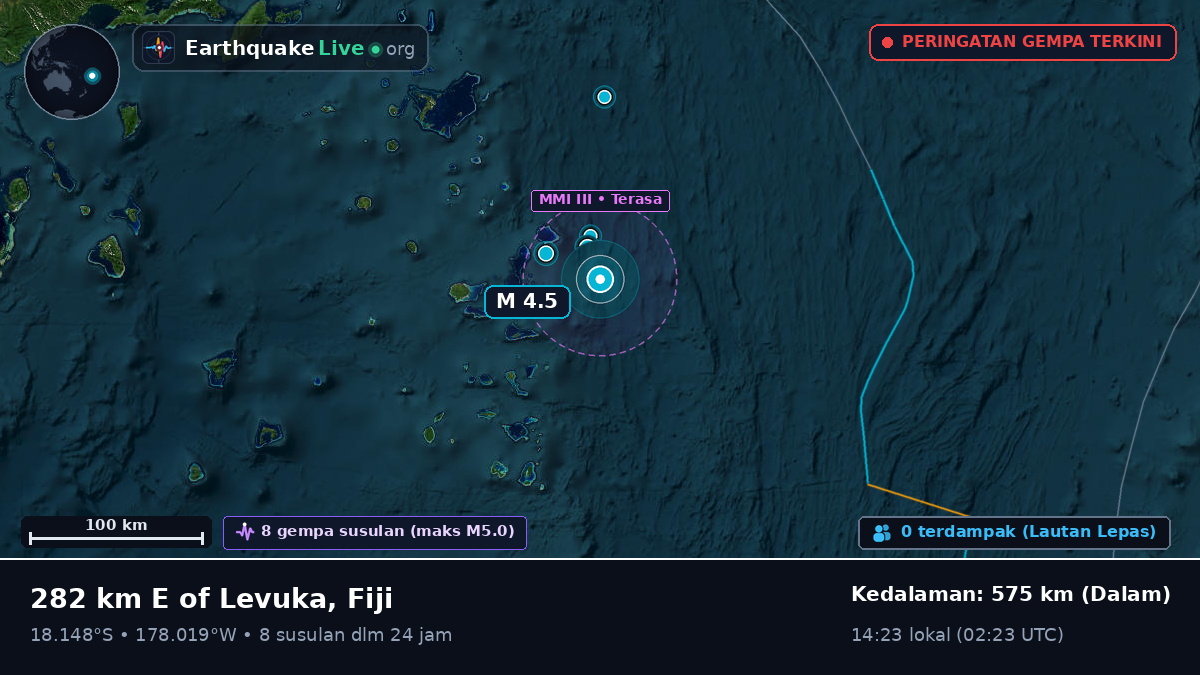 Samudra Pasifik Selatan (Fiji)