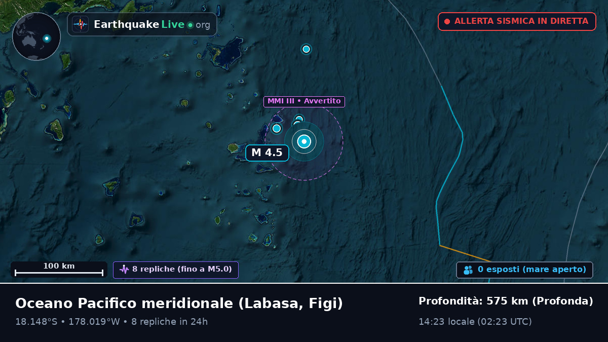 Oceano Pacifico meridionale (Figi)