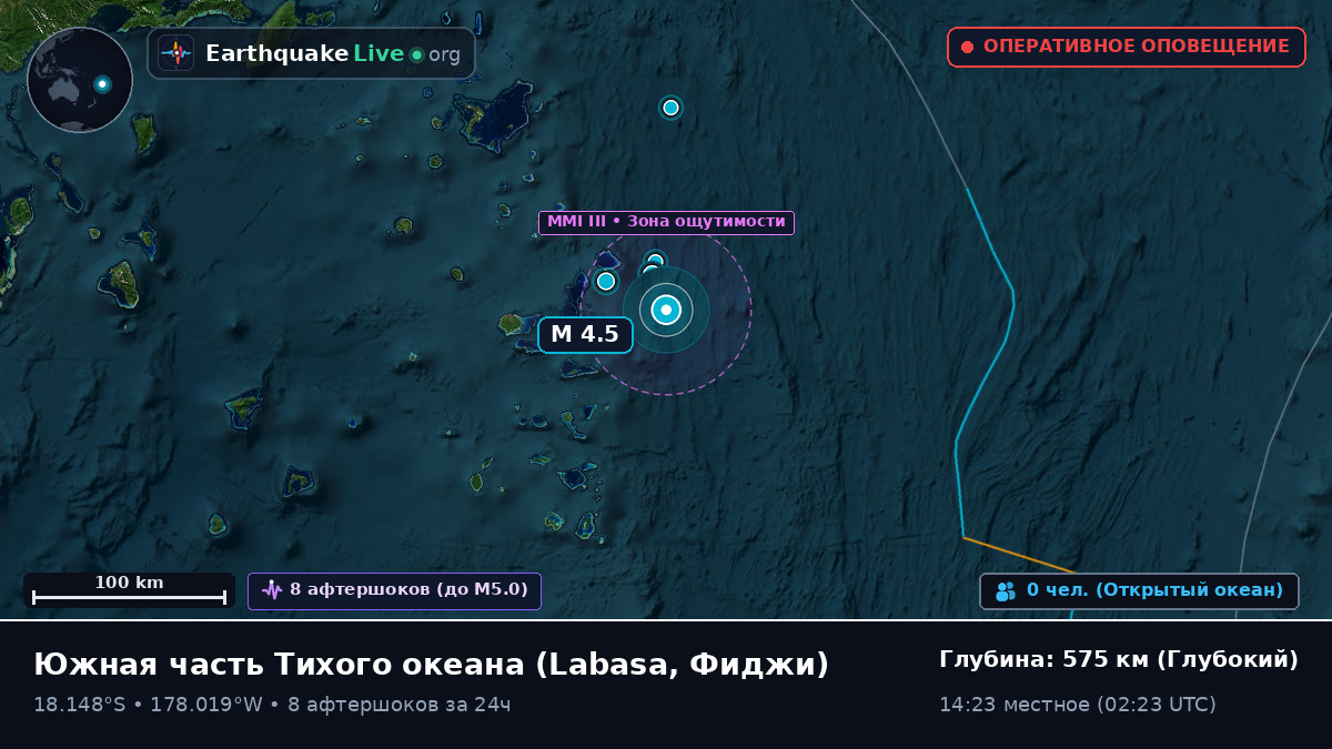 Южная часть Тихого океана (Фиджи)