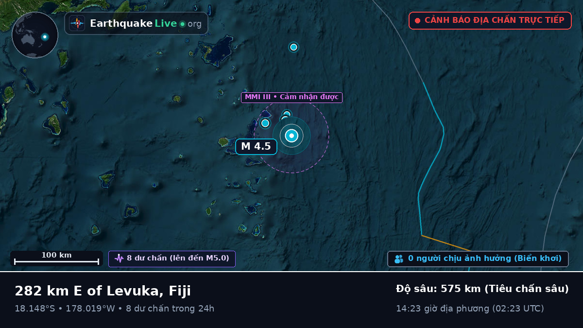 Nam Thái Bình Dương (Fiji)