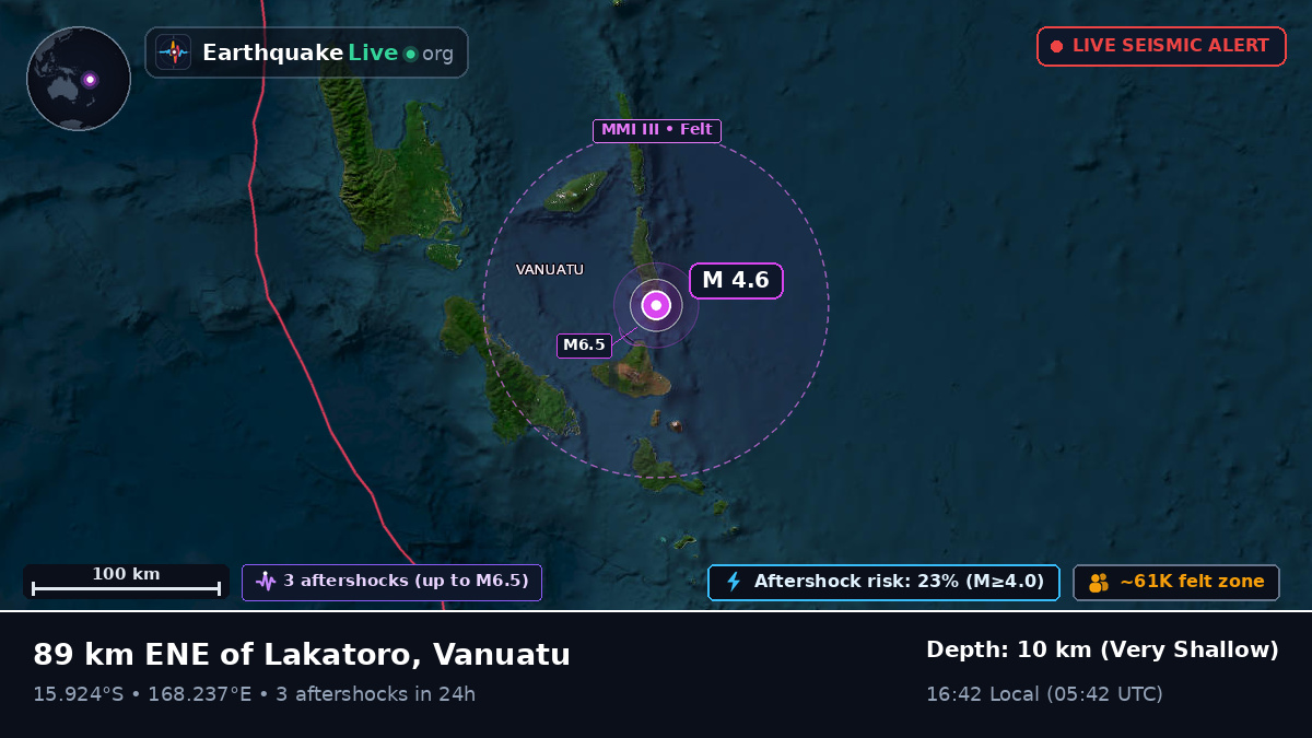 Off the coast of Port Vila, Vanuatu