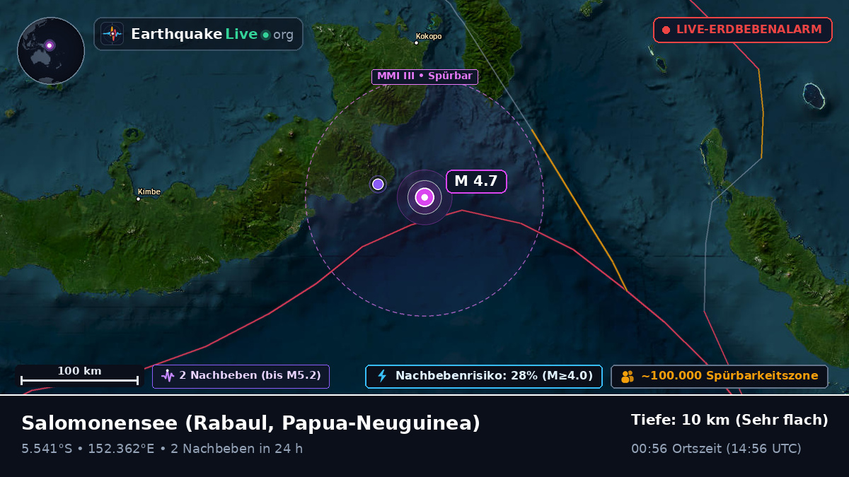Salomonensee (Papua-Neuguinea)