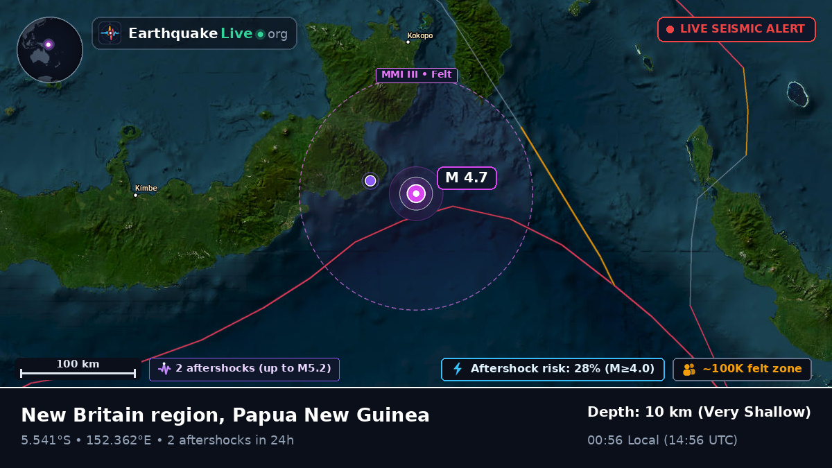 Solomon Sea (Papua New Guinea)