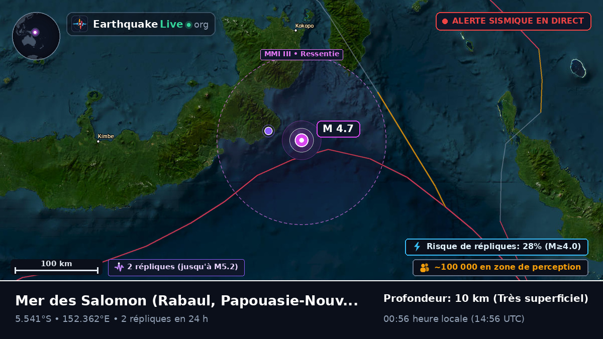 Mer des Salomon (Papouasie-Nouvelle-Guinée)