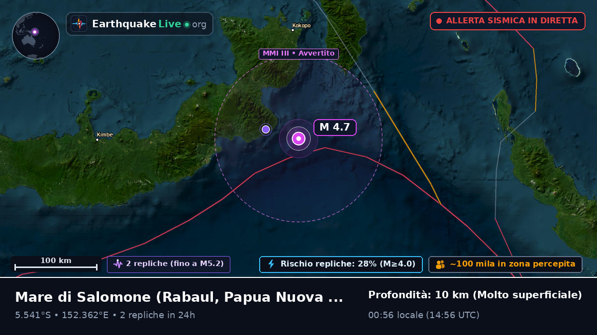 Mare di Salomone (Papua Nuova Guinea)