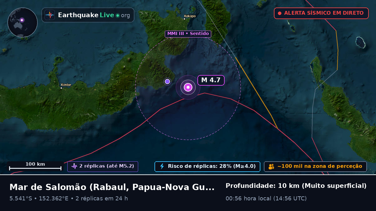 Mar de Salomão (Papua-Nova Guiné)