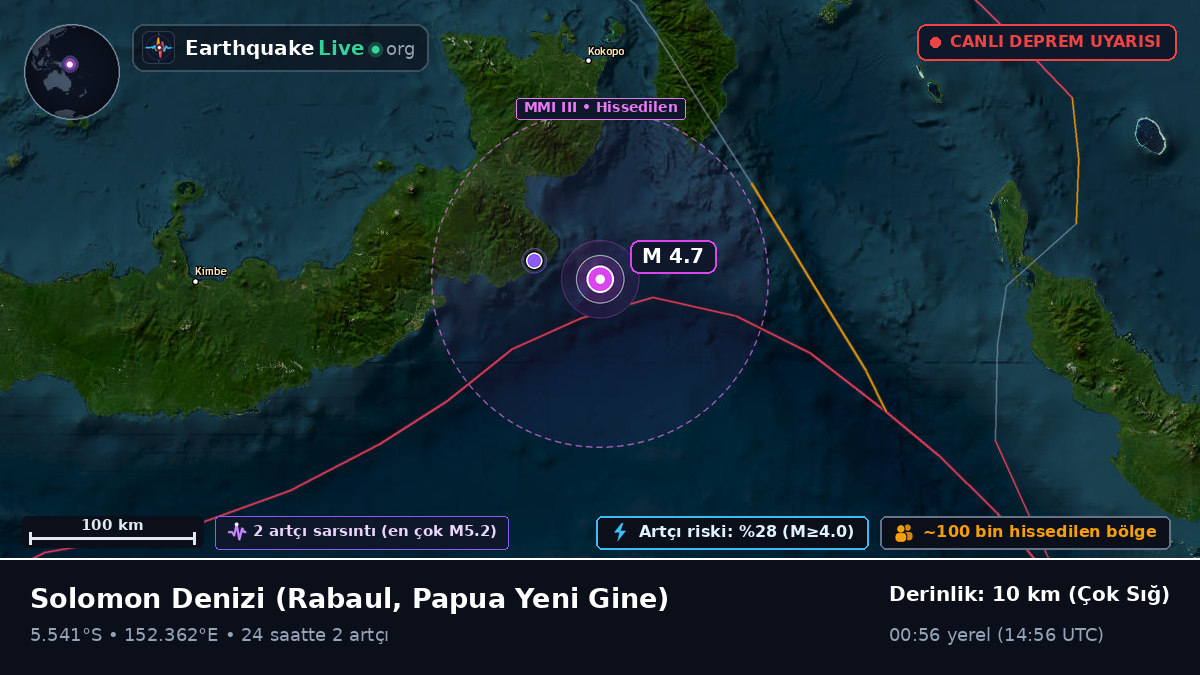Solomon Denizi (Papua Yeni Gine)